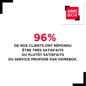 96% des clients Homebox sont satisfaits